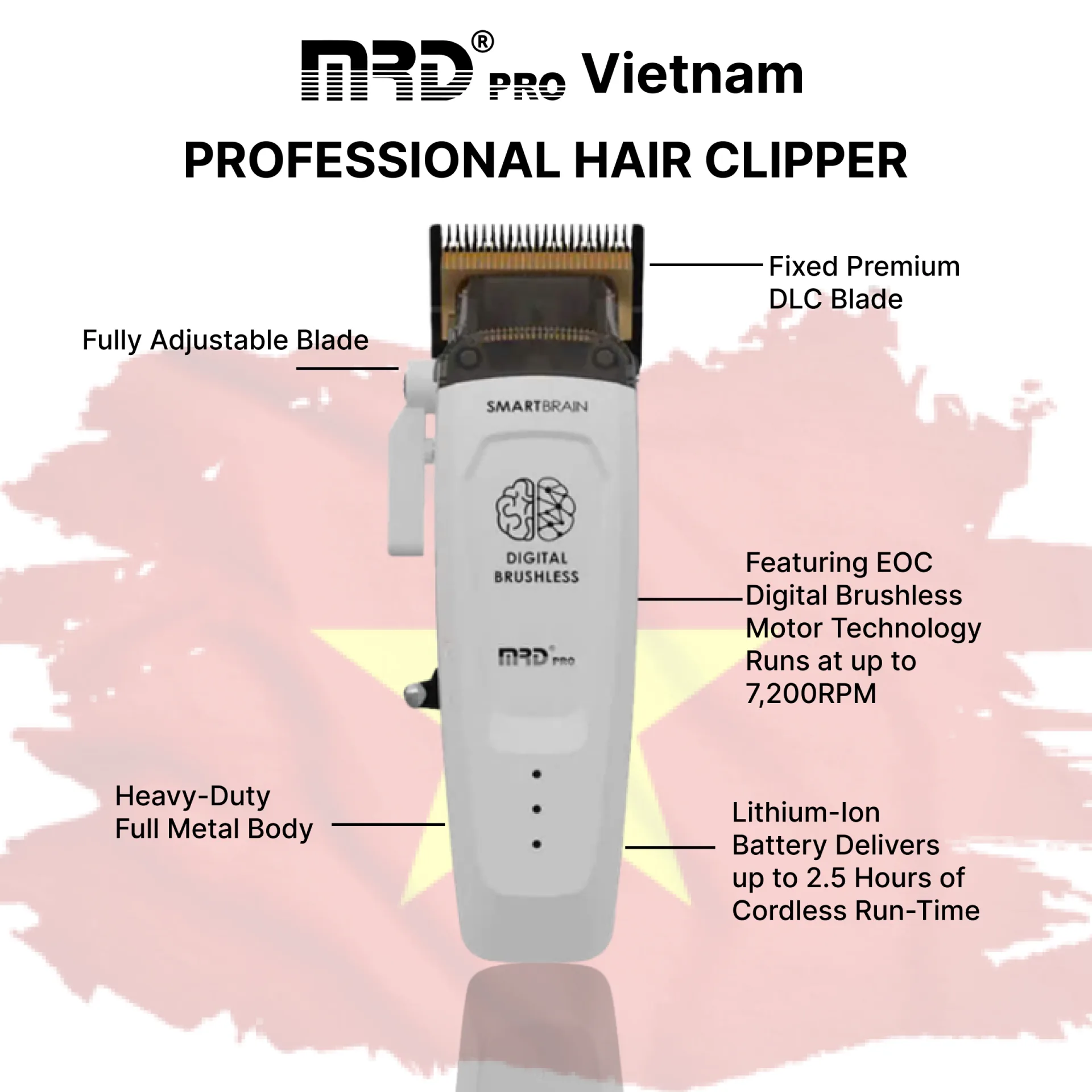 MRDPRO SMART BRAIN HC 90-4-WHITE-Hair Clipper – Intelligent Technology - Image 5