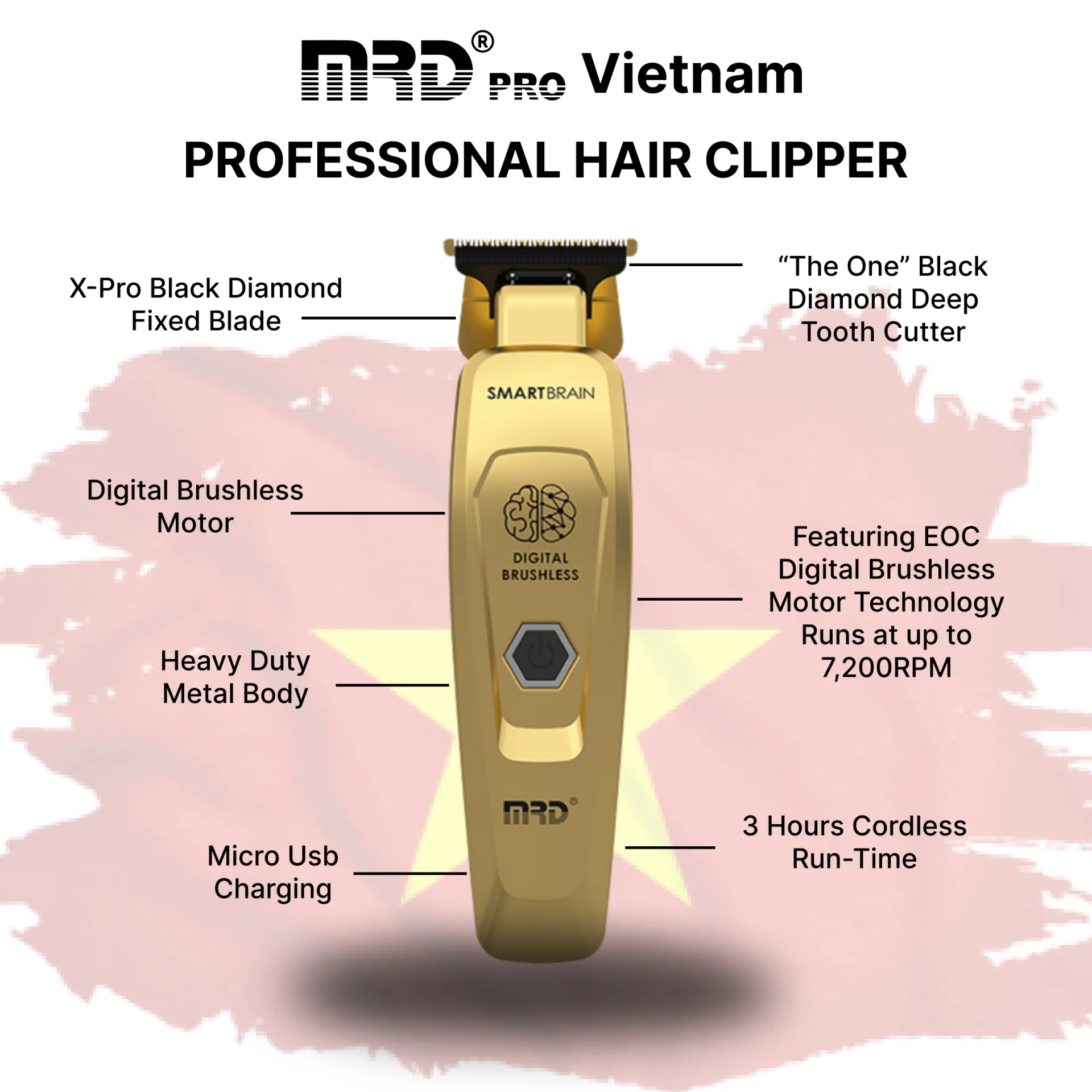 MRDPRO GMT 90-4 Trimmer-GOLD-Sharp Lines, Compact Design, Professional Performance - Image 6