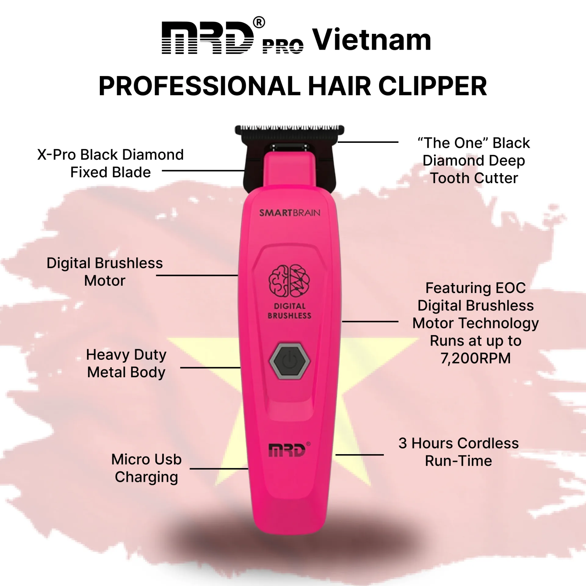 MRDPRO GMT 90-4 Trimmer-PINK-Sharp Lines, Compact Design, Professional Performance - Image 5