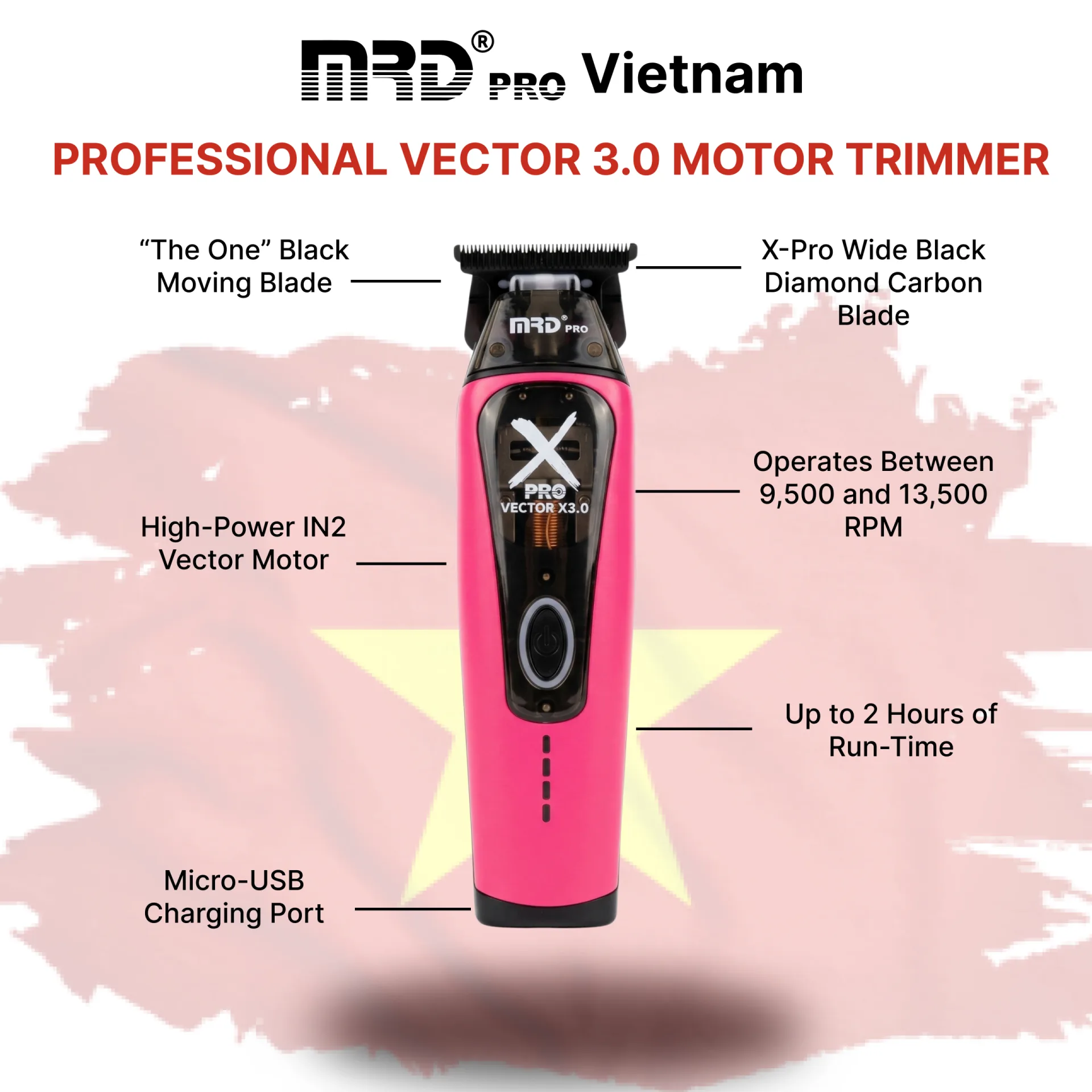 XPRO GMT-999C-PINK-Vector X3.0 Hair Clipper – Powerful Motor 9,500–13,000 RPM - Image 5
