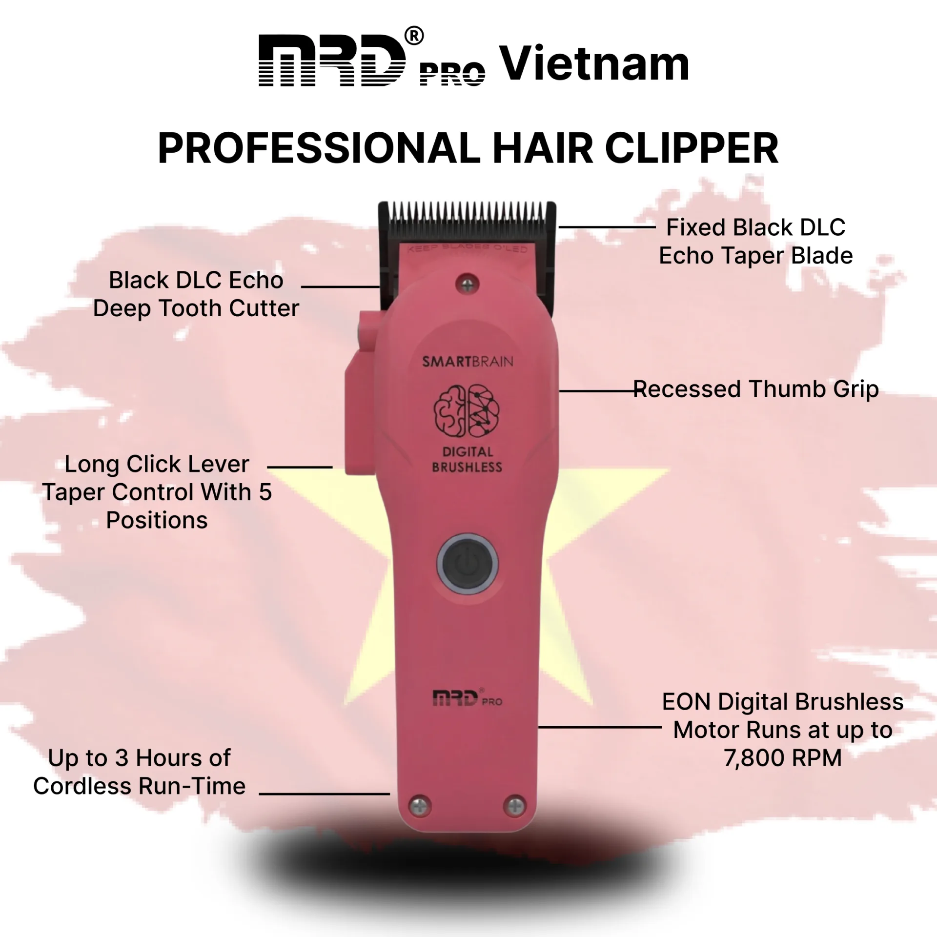 MRDPRO 3969ST Clipper-PINK- Powerful Motor, Ultra-Close Edging, Sharp & Precise - Image 6